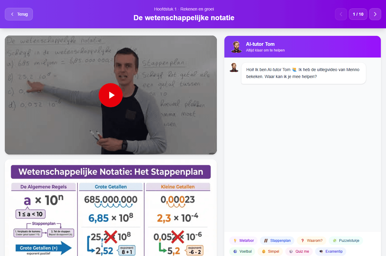 Lespagina met video-uitleg, infographic en AI-tutor Tom.